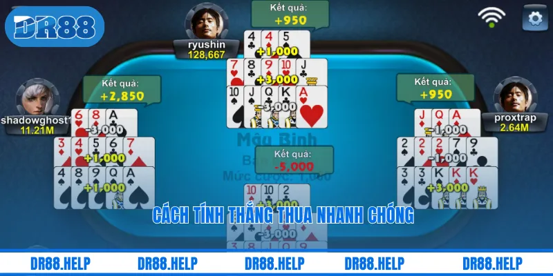 Cách tính thắng thua nhanh chóng