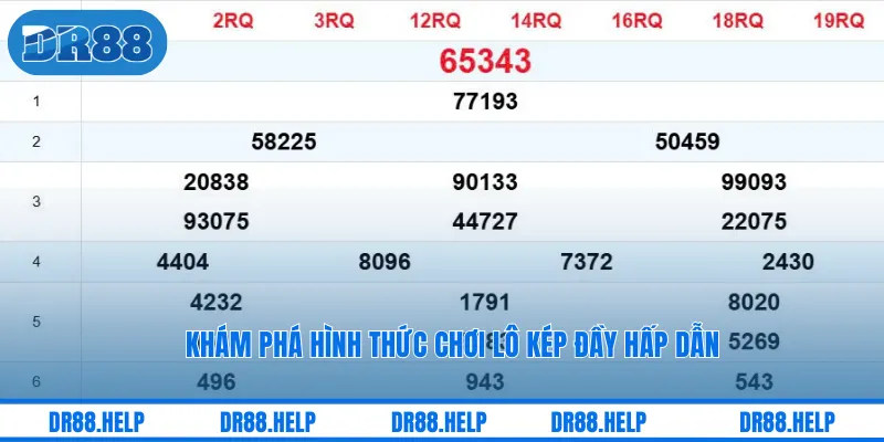 Khám phá hình thức chơi lô kép đầy hấp dẫn