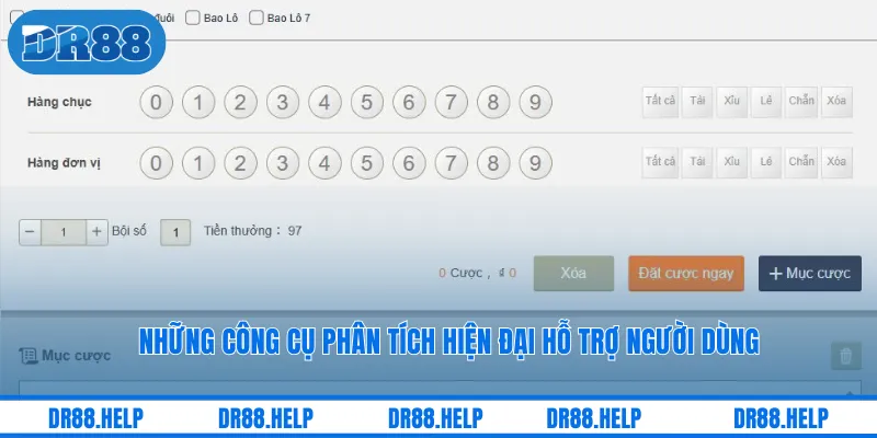 Những công cụ phân tích hiện đại hỗ trợ người dùng