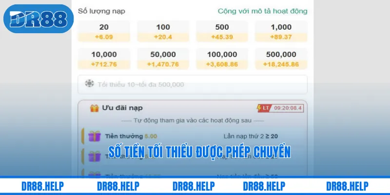 Số tiền tối thiểu được phép chuyển