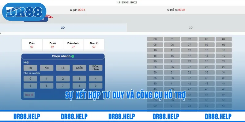 Sự kết hợp tư duy và công cụ hỗ trợ