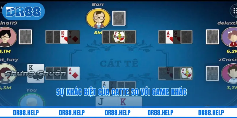 Sự khác biệt của Catte so với game khác