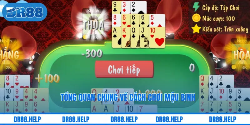 Tổng quan chung về cách chơi Mậu Binh